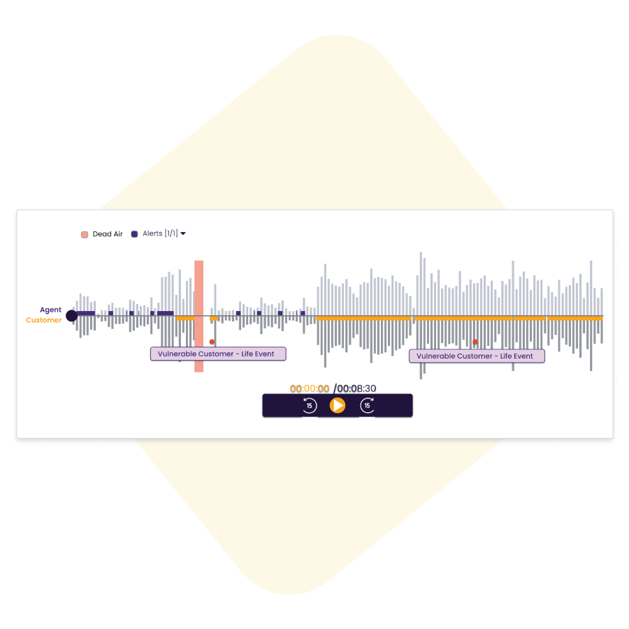 alert-sound-wave-monitoring